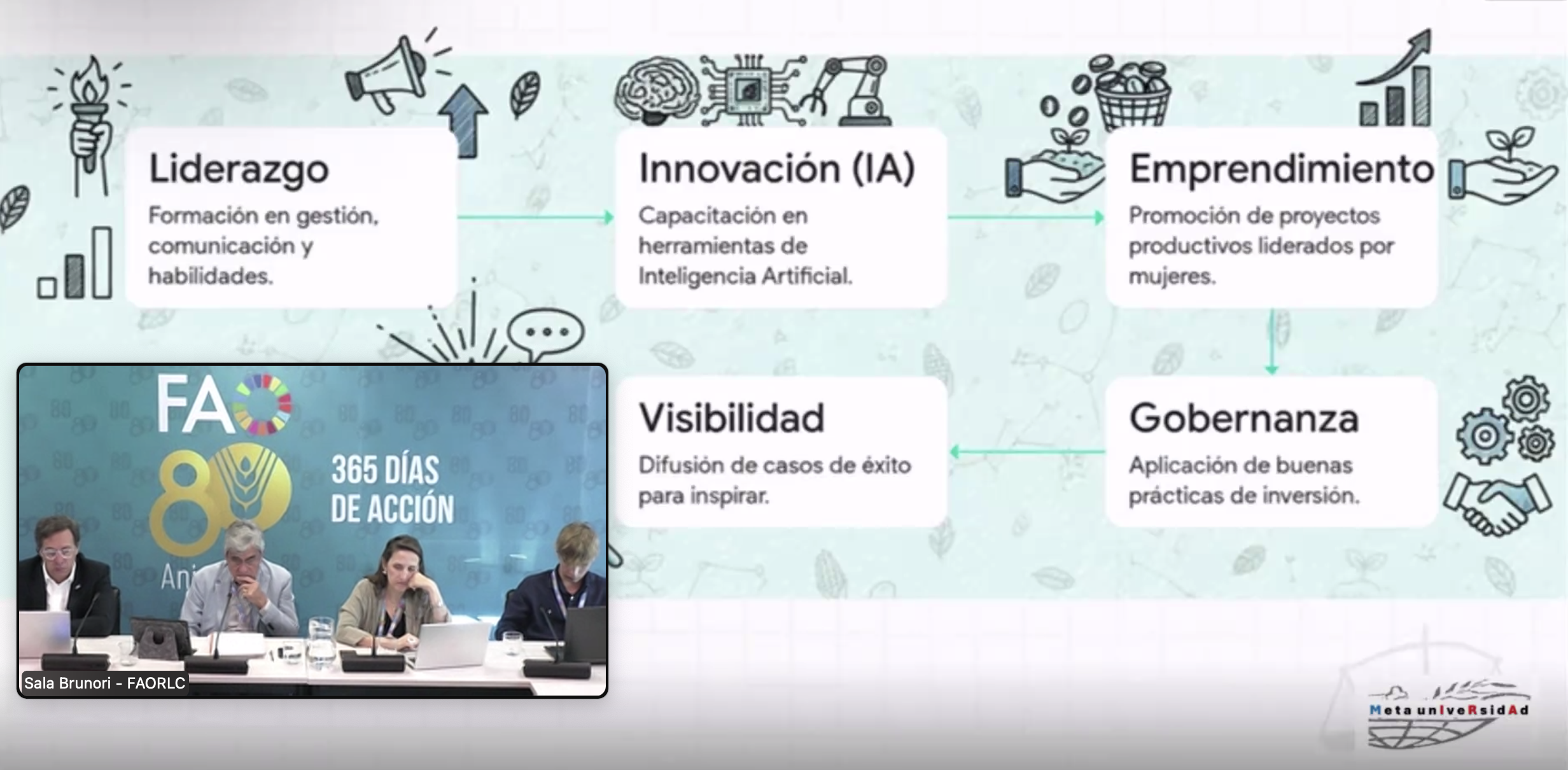 fao-chile-webinar_2.png